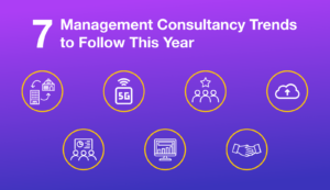 Illustration shows seven circles, each containing an icon representing one of the management consultancy trends for 2022. Purple background and title reads "7 Management Consultancy Trends to Follow This Year".