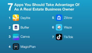 Graphic shows a list of the 7 apps real estate agents and business owners should take advantage of, broken down in two vertical columns.